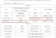 加强创新、研发！华为新年首发债 总额30亿元：去年达210亿元 - v2ra小站