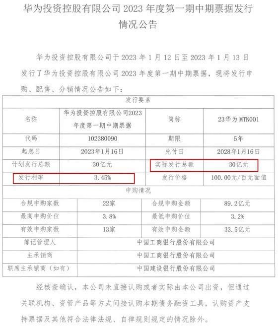 加强创新、研发！华为新年首发债 总额30亿元：去年达210亿元 - v2ra小站