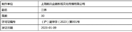 《三体》电视剧过审上微博热搜 网友：只求别魔改！ - v2ra小站