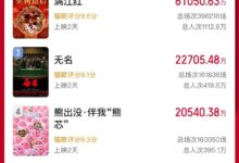 春节档总票房破20亿:《流浪地球2》领衔 同步冲击好莱坞 - v2ra小站