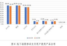 微信支付比支付宝更受欢迎 8成移动支付用户月入1万以下 - v2ra小站