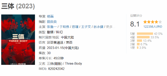 《三体》电视剧更新8集 豆瓣评分增至8.1 网友担忧：原创角色正让抠书式还原走形 - v2ra小站
