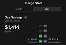 2022一年 特斯拉车主为地球节省20亿美元油费 - v2ra小站