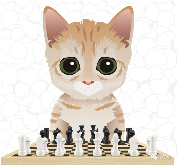 猫咪机器人下国际象棋快逼疯人类 顶级棋手也只能和它打成平局 - v2ra小站