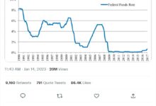 特斯拉股价大跌！马斯克甩锅：未来可能跌得更狠 - v2ra小站