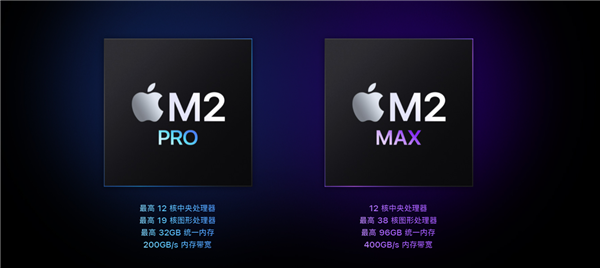 苹果没吹牛 M2 Pro处理器跑分首曝：多核大涨20% - v2ra小站