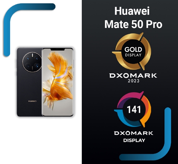 超越iPhone 14 Plus！华为Mate 50 Pro DXO屏幕分数出炉 - v2ra小站