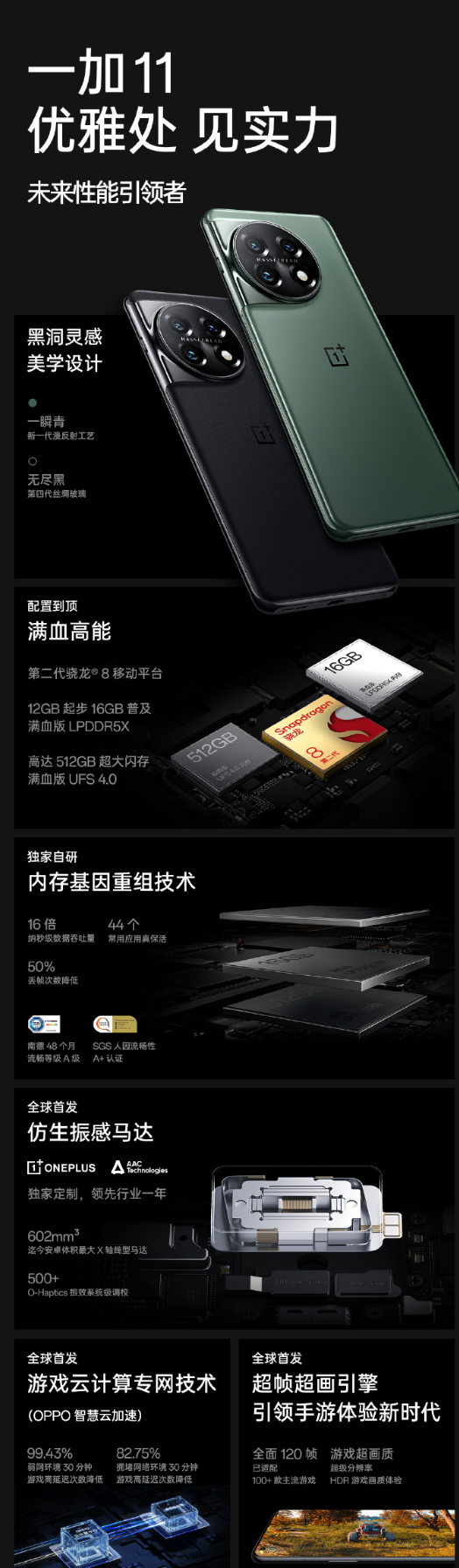 3999元起!一加11明日开售:三大全球首发 解决安卓卡顿 - v2ra小站