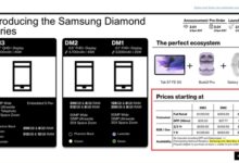 三星Galaxy S23系列美版定价泄露:Ultra版卖8000多元 向苹果看齐 - v2ra小站
