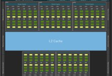 3500元买不?两款RTX 40新显卡曝光:性能干翻3080 功耗惊喜 - v2ra小站
