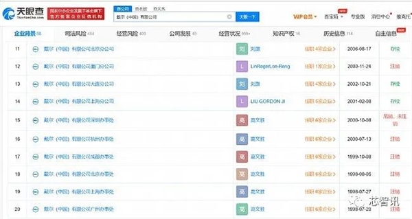 戴尔极力摆脱中国供应链：多家在华子公司已注销 - v2ra小站