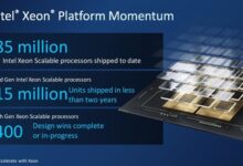 Intel 60核可扩展处理器来了!一文读懂新技术 - v2ra小站