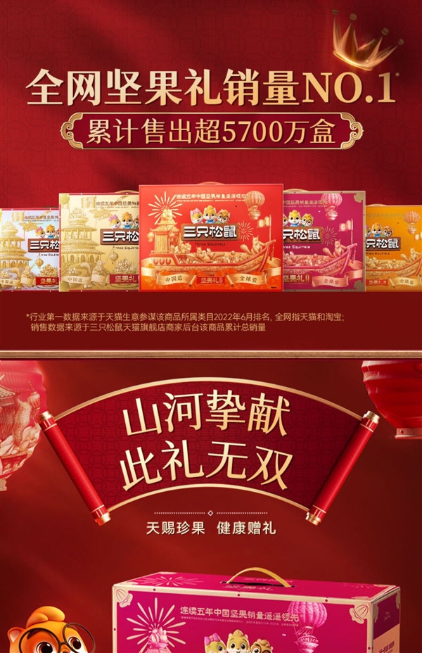 过年必备！三只松鼠4.6斤年货大礼包狂促：券后119元起 - v2ra小站
