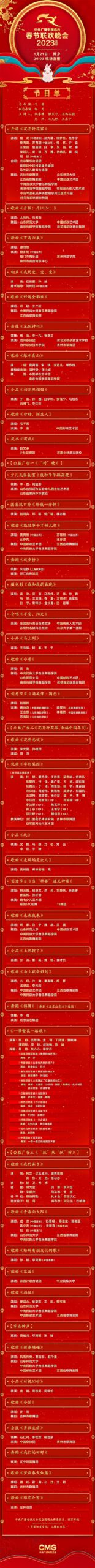 2023兔年央视春晚节目单来了：群星聚集 小品、相声都齐了 - v2ra小站