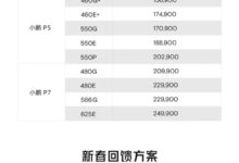 小鹏狂降价 21万P7“偷家”特斯拉 网友：这态度我喜欢 - v2ra小站