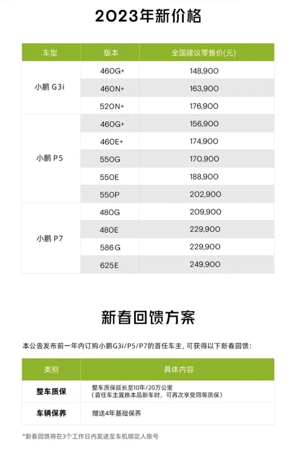 小鹏狂降价 21万P7“偷家”特斯拉 网友：这态度我喜欢 - v2ra小站