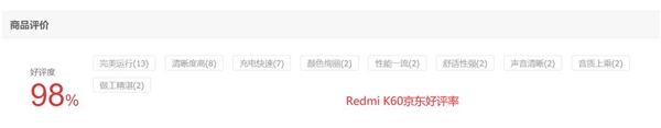 2499元起 Redmi K60成了:京东好评率比iPhone 14更高 - v2ra小站