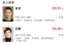 《流浪地球2》上映首日吸金4.4亿!吴京主演作品票房突破290亿元 - v2ra小站