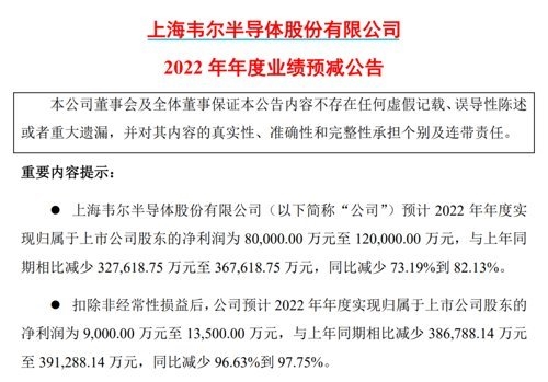 国产千亿芯片巨头韦尔股份突然爆雷:国人不换手机背锅? 你多久没换了 - v2ra小站