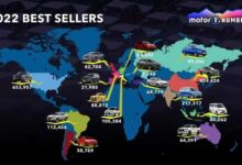 全球汽车畅销榜：美国忠爱大皮卡 国人狂买比亚迪 - v2ra小站