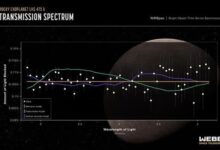 韦布望远镜发现首颗系外行星：直径与地球相当 温度却高几百度 - v2ra小站