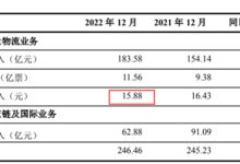 顺丰单票收入是“三通一达”6倍 纠纷不断 寄丢万元iPhone只赔1千 - v2ra小站