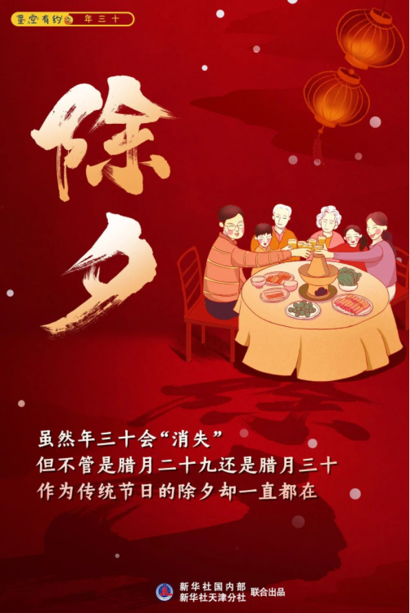 2025起连续5年没有大年三十？专家：都是月亮“惹的祸” - v2ra小站