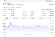 电动车新国标过渡期陆续到期 雅迪股价半月暴涨3成 - v2ra小站