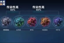 为什么一个病毒株传着传着就没了? - v2ra小站