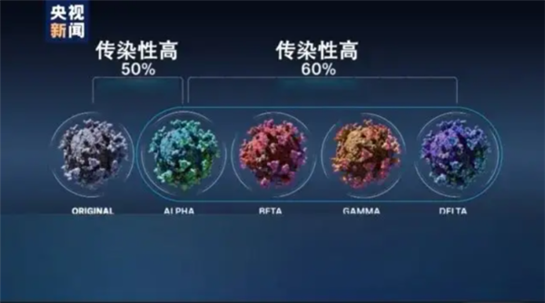 为什么一个病毒株传着传着就没了？ - v2ra小站