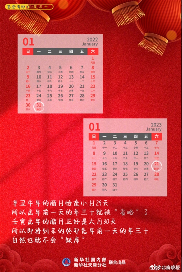 农历冷知识：2023癸卯兔年全年384天、2025年起将连续5年没有年三十 - v2ra小站