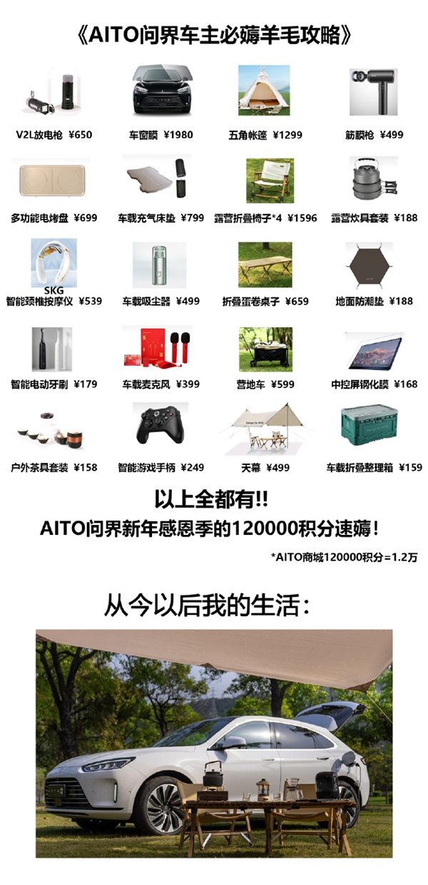 华为问界汽车降价送12万积分 网友分享必薅羊毛攻略:赚翻 - v2ra小站