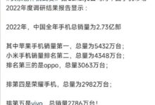 2022国内手机销量排名公布 苹果断层第一 华为令人意外 - v2ra小站