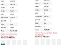 AMD首个Chiplet GPU什么水平?有希望价格会下降 - v2ra小站
