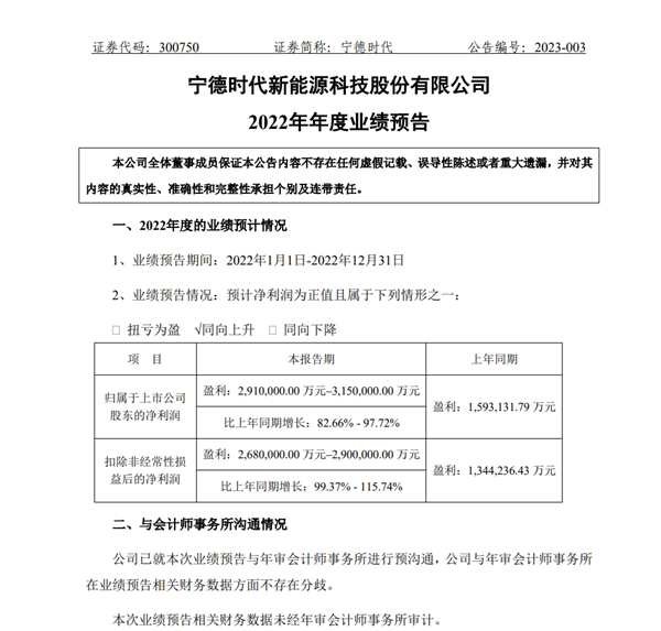 赚麻了！宁德时代：预计2022年净利润291~315亿元、同比暴增 - v2ra小站