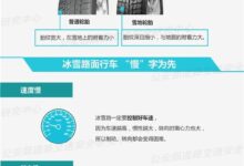 贵州一高速道路结冰多车相撞 科普：冬季如何安全行车 - v2ra小站