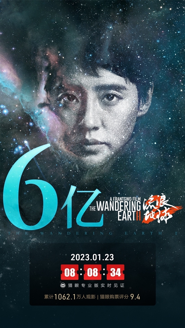 预测总票房超34亿！《流浪地球2》票房已破6亿：网友开始期待第3部 - v2ra小站
