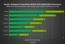 网易、暴雪骂战正酣 NVIDIA站台《永劫无间》:即将支持DLSS3 - v2ra小站