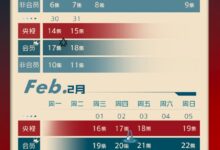 《三体》剧版今日CCTV8、腾讯视频全网首播：会员提前看三集 - v2ra小站