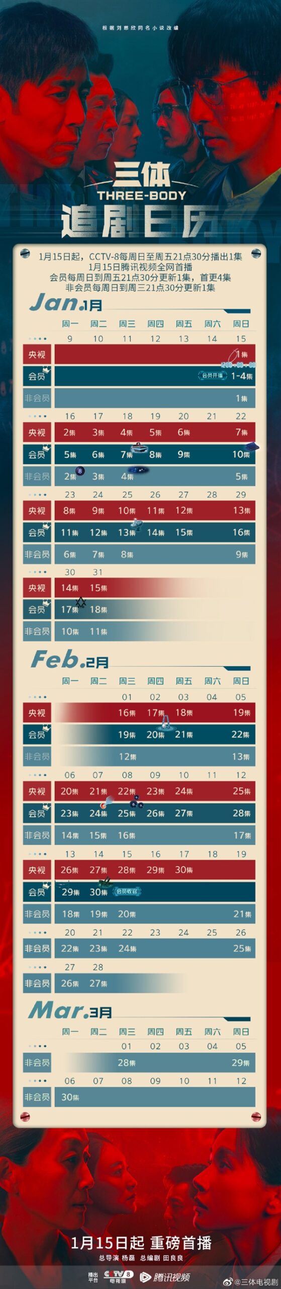 《三体》剧版今日CCTV8、腾讯视频全网首播：会员提前看三集 - v2ra小站