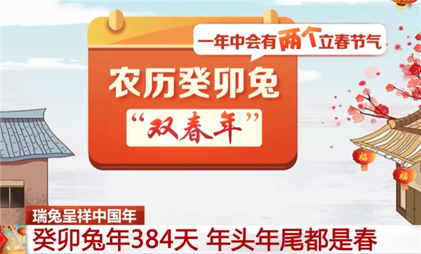 癸卯兔年一共384天！为啥这么长？央视科普 - v2ra小站