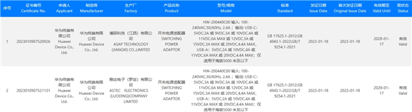最高88W功率！华为新款快充适配器入网 - v2ra小站