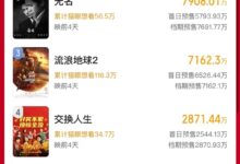 2023春节档新片预售总票房破3亿!张艺谋电影《满江红》领跑 - v2ra小站