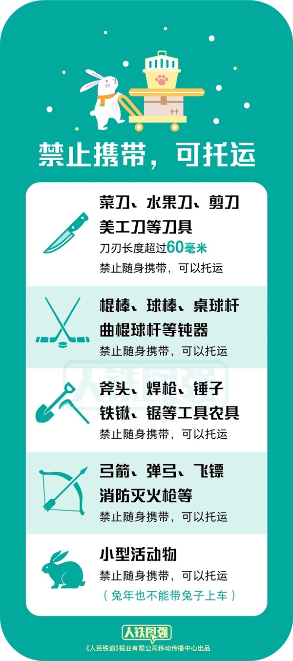 中国铁路：兔年也不能带兔子上火车 这些违禁品一定注意 - v2ra小站