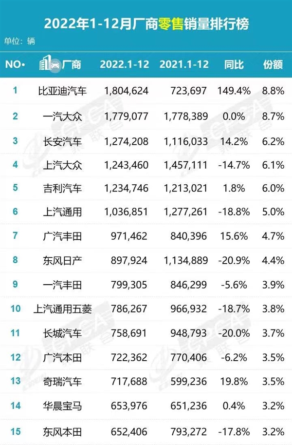 日本车不香了？爆款狂跌20% 保值神话破灭 - v2ra小站
