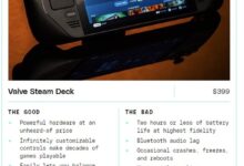 编辑盛赞Steam Deck 悔不该当初看走眼 - v2ra小站