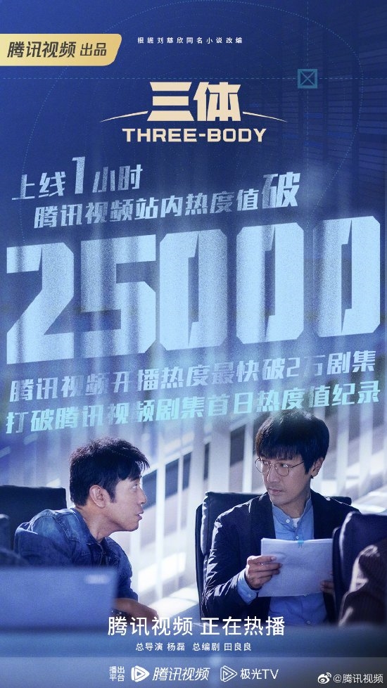 《三体》电视剧让腾讯视频赢麻了 很多人为了看剧充会员 - v2ra小站