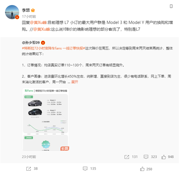 李想：理想L7小订最大用户群来自特斯拉车主 - v2ra小站